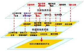 恒信移動商務股份 深耕行業客戶產品與服務，賦能信息化系統集成