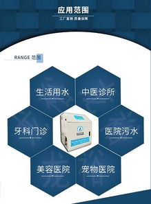 排放達標工程技術服務 推動綠色發(fā)展的關鍵支撐